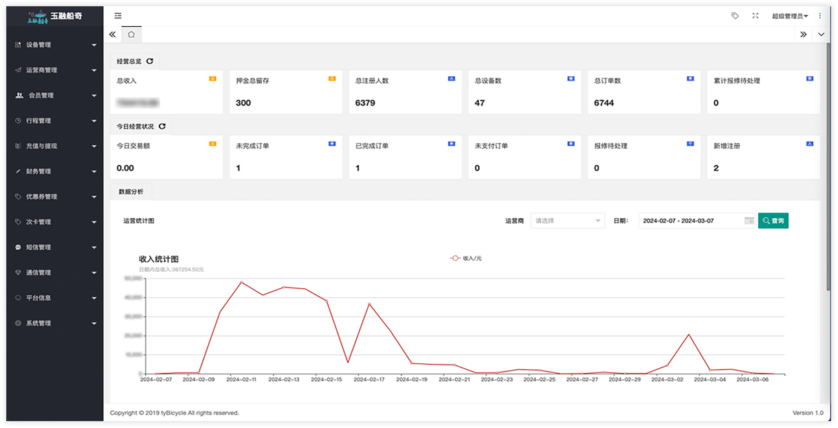 海博网最权威评测网_活动6862