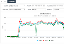 海博网最权威评测网_活动3698